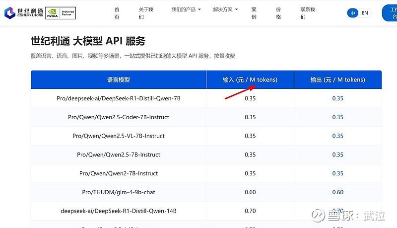 利通电子:目前暂无token分成业务具体实施计划