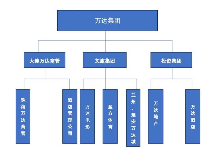用时仅23个工作日 沪市主板首单“轻资产、高研发投入”再融资项目提交注册