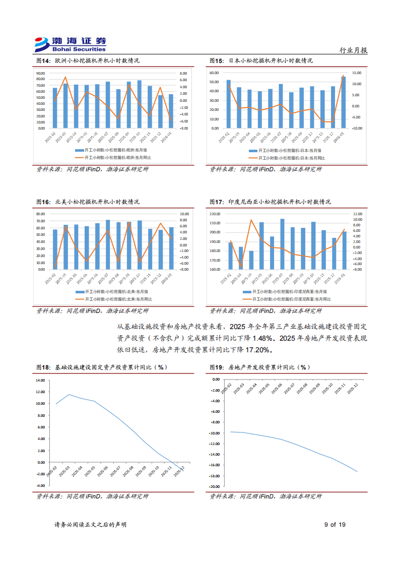 加速产业规模化 具身智能标准持续完善