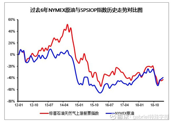 被动投资成债市新趋势 中债新综合LOF受关注