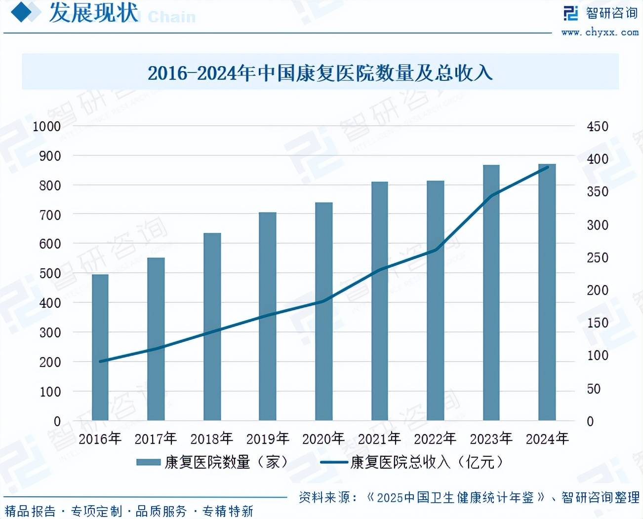 保险有温度,人保服务_2026—2030中国物流园区行业：枢纽经济与通道红利研判
