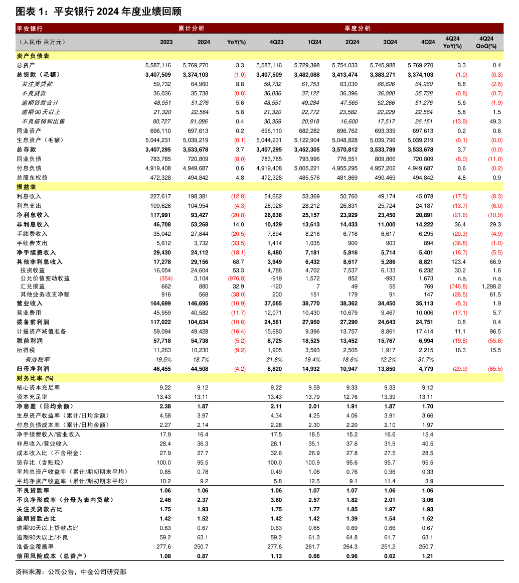 节能风电:实施2025年度权益分派时“节能转债”停止转股的提示性公告