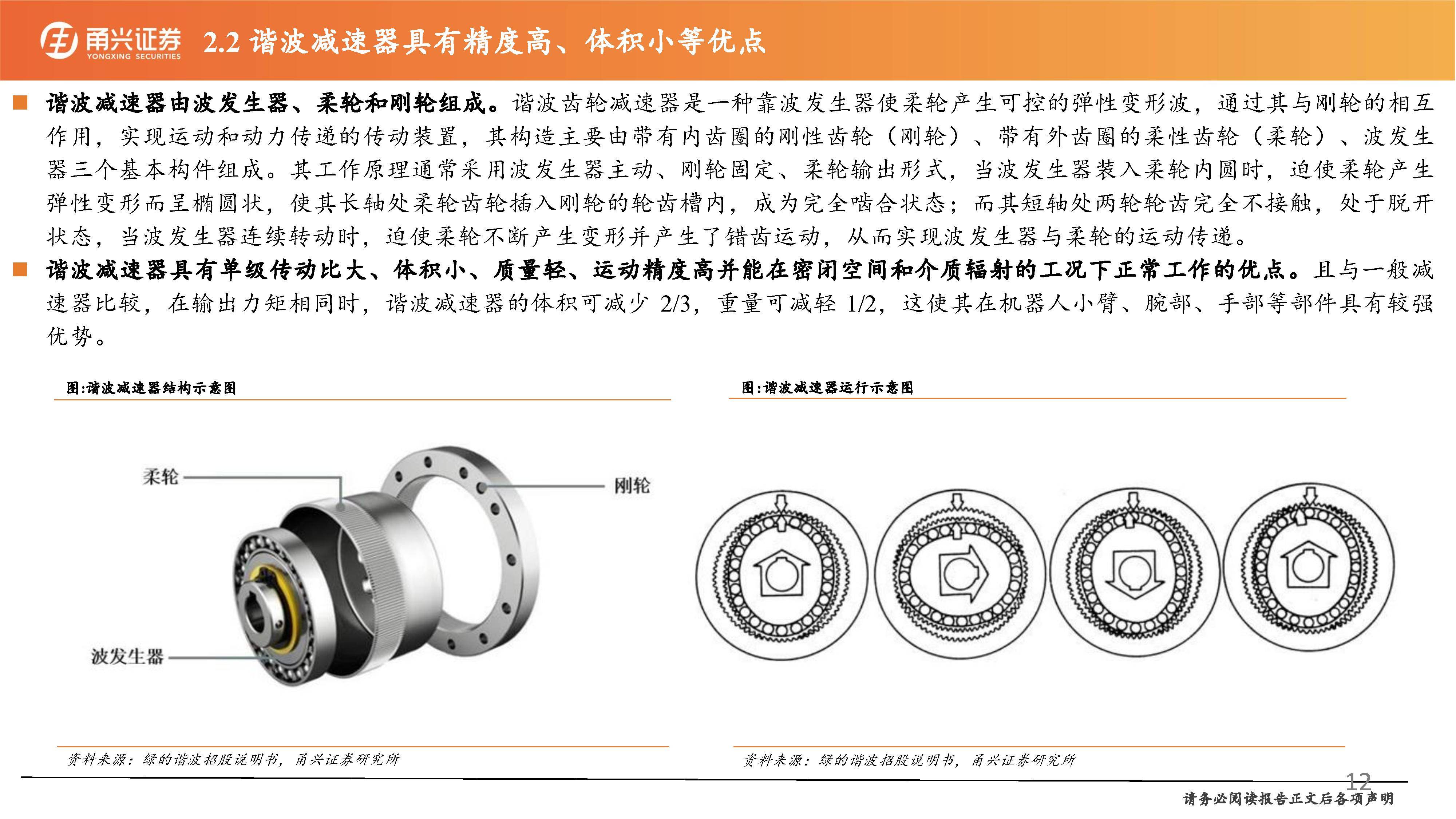 6月2日中大力德涨停：机器人，智能制造，减速器概念热股