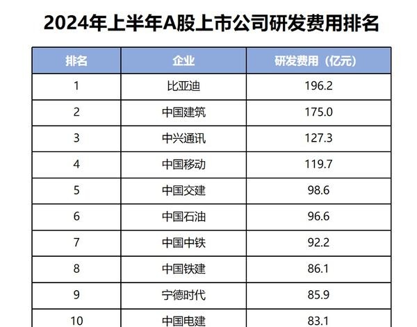 营收创新高难掩低毛利之痛,洪都航空去年利润较高点跌超七成,毛利率不足3%