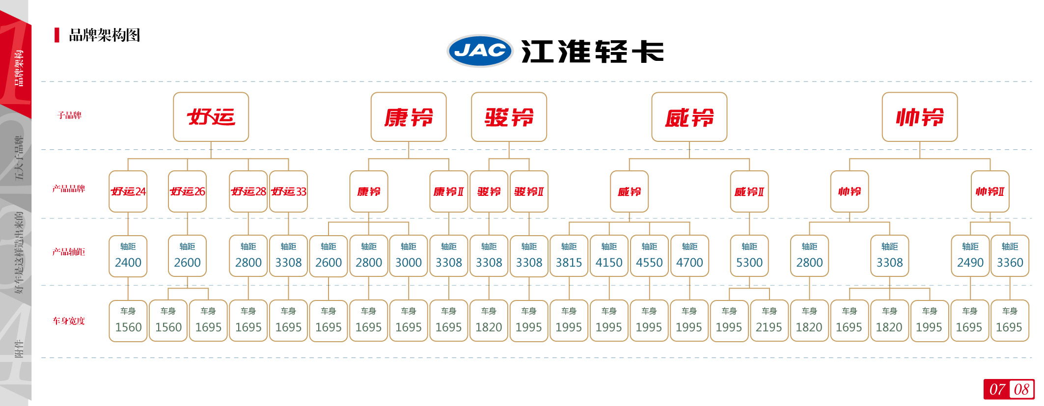 江淮汽车获得发明专利授权：“一种具有手动和自动控制切换功能的混动轻卡热管理系统”