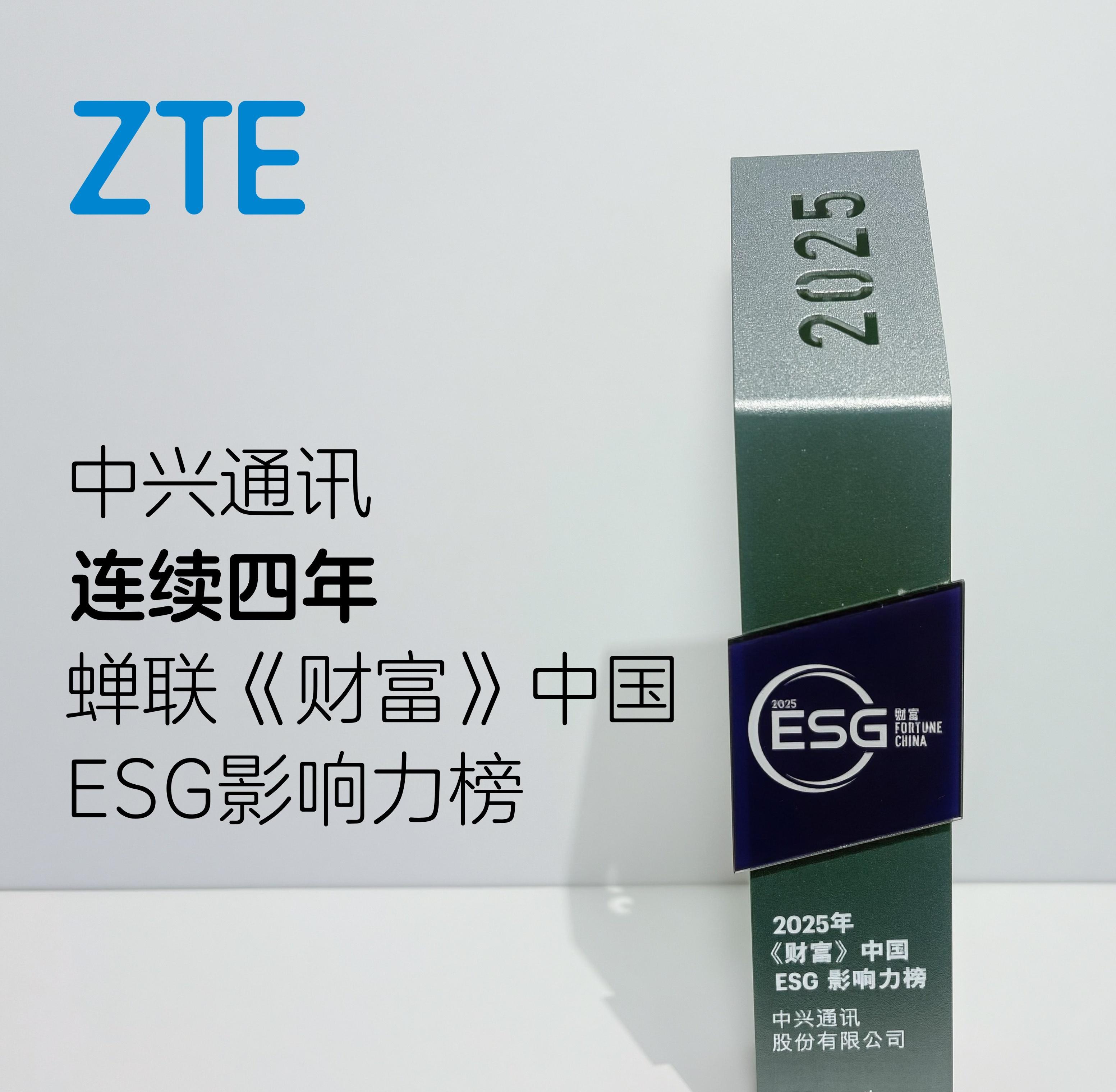 【ESG动态】中国人保（601319.SH）获华证指数ESG最新评级BBB，行业排名第2
