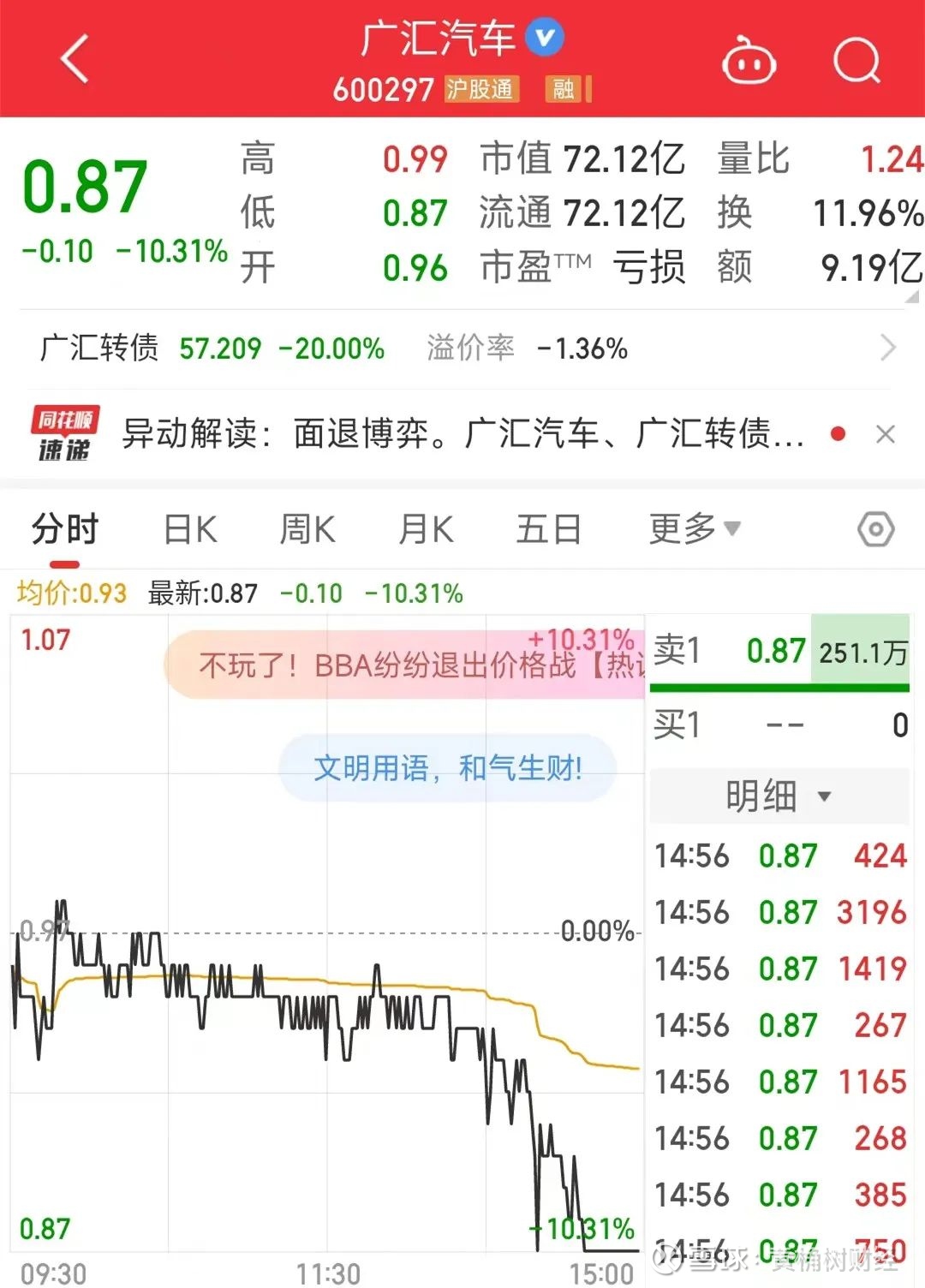 德固特：截止到2026年5月29日，公司股东户数为14,279户