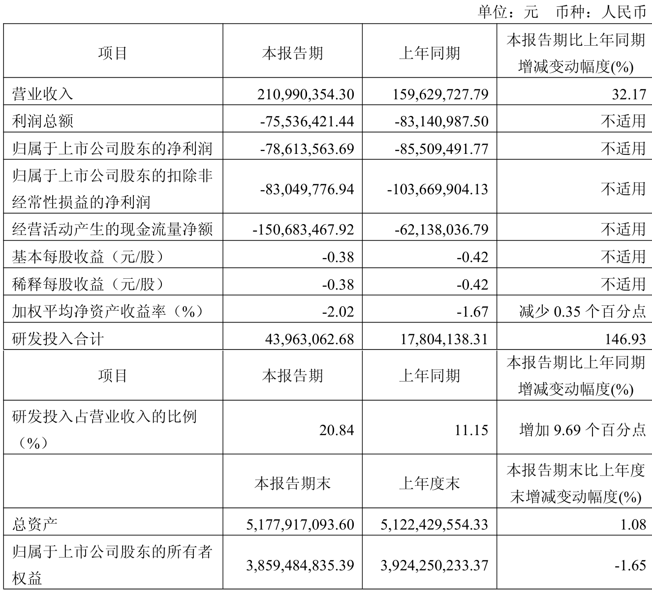 德迈仕：截至2026年5月29日公司在册股东人数约为1.34万人