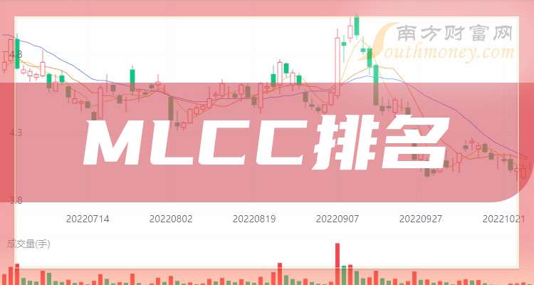 博杰股份股价又创新高,今日涨3.58%