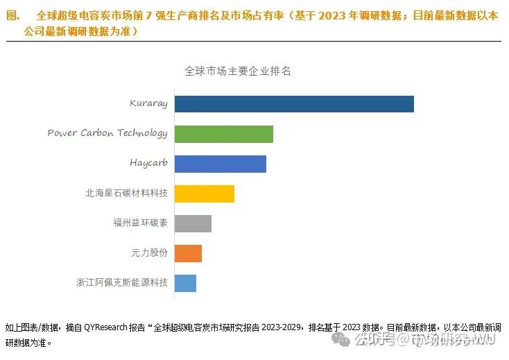 2026年体育用品行业发展现状、竞争格局及未来趋势深度洞察_人保服务 ,人保车险   品牌优势——快速了解燃油汽车车险