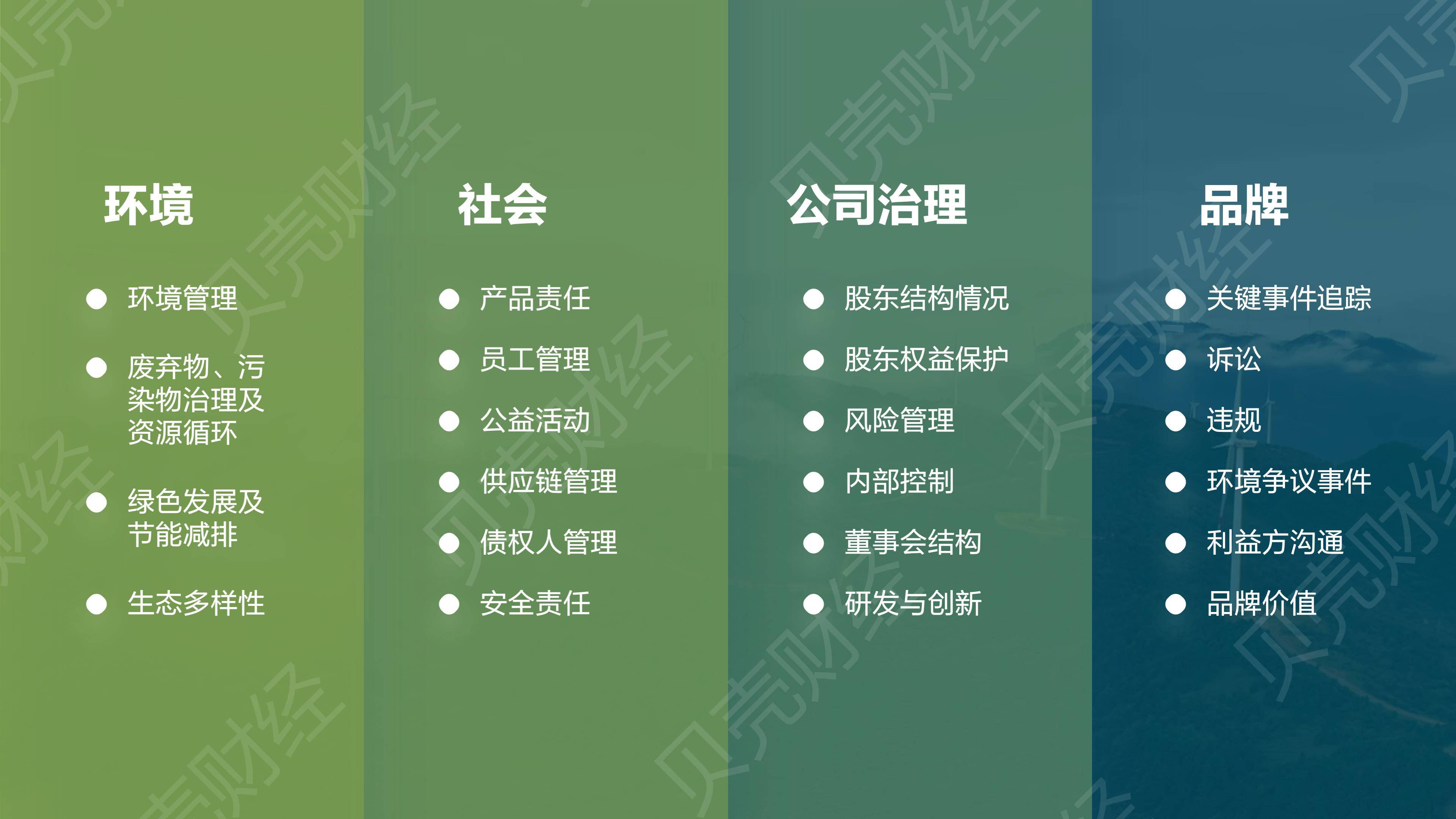【ESG动态】中航成飞(302132.SZ)获华证指数ESG最新评级A,行业排名第136