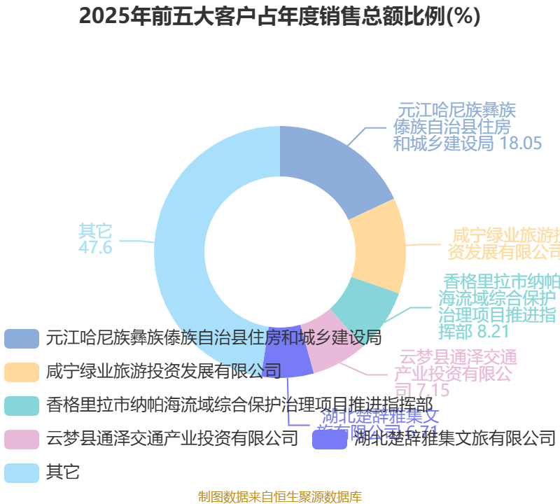 金埔园林:关于提前赎回金埔转债的第四次提示性公告