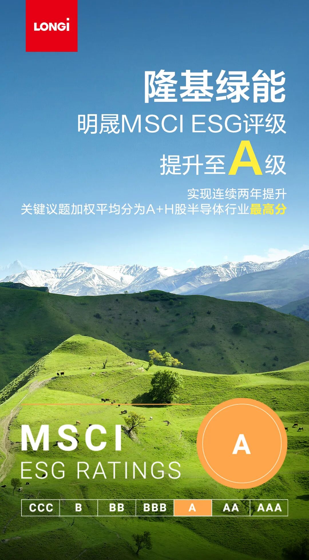 【ESG动态】陕西华达(301517.SZ)获华证指数ESG最新评级B,行业排名第320