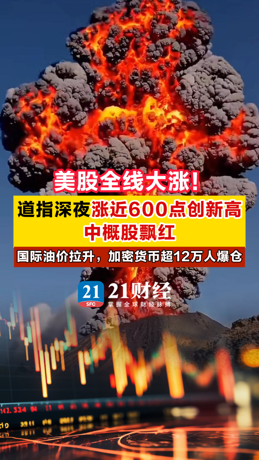 国内期货夜盘开盘 低硫燃料油涨逾2%