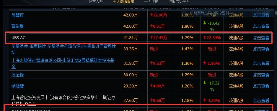 融资资金加仓多只固态电池概念股(附名单)