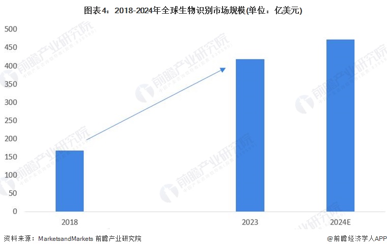 2026年互联网+保险行业发展现状、竞争格局及未来趋势深度分析报告_人保财险政银保 ,人保伴您前行