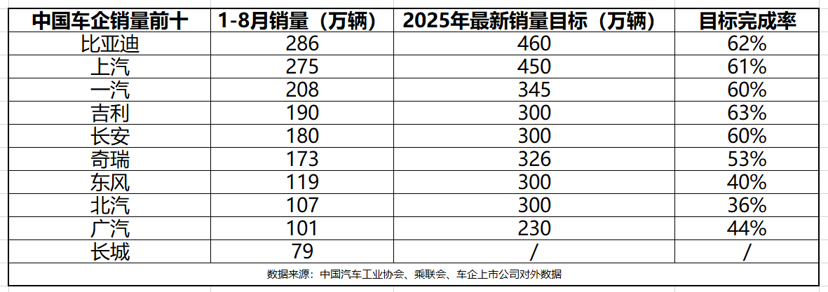 智启新程,生态同行:2026高通汽车技术与合作峰会展现AI汽车新图景