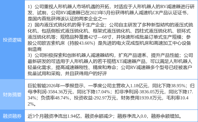6月5日能科科技涨停:数字孪生,大飞机,智能制造概念热股