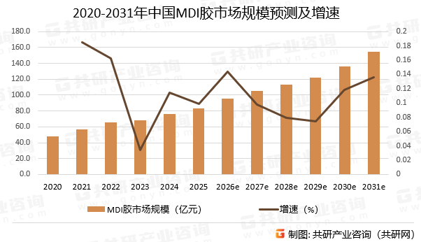 2026年全球座便器行业市场规模、领先企业国内外市场份额及排名分析_保险有温度,人保伴您前行