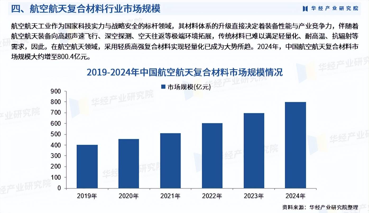 人保财险政银保 ,人保财险 _2026毛巾行业发展现状及市场规模、前景分析