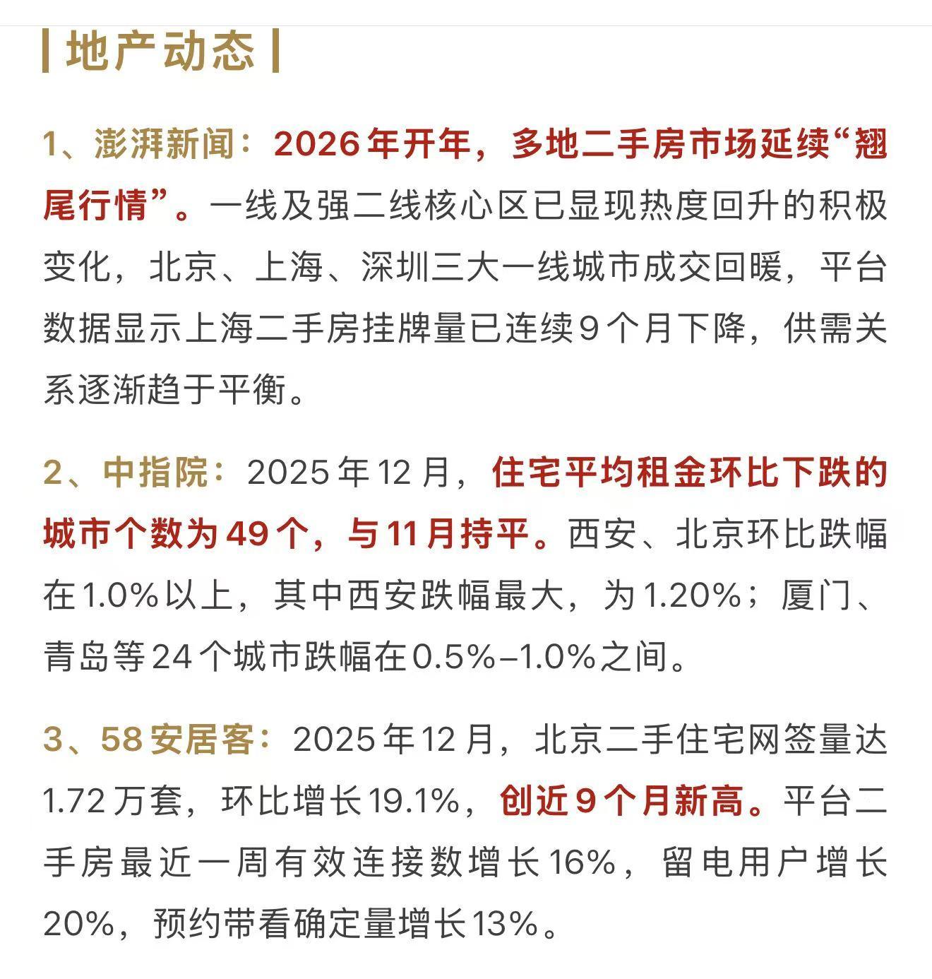一线城市住宅租金率先企稳 北上深已连续3个月环比上涨
