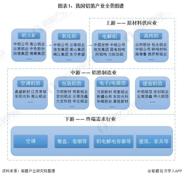 2026中国食品包装行业市场:不是"包装过剩",而是"包装必须进化了"_人保财险 ,拥有“如意行”驾乘险,出行更顺畅!