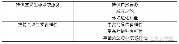 【ESG动态】茂化实华(000637.SZ)获华证指数ESG最新评级CC,行业排名第464