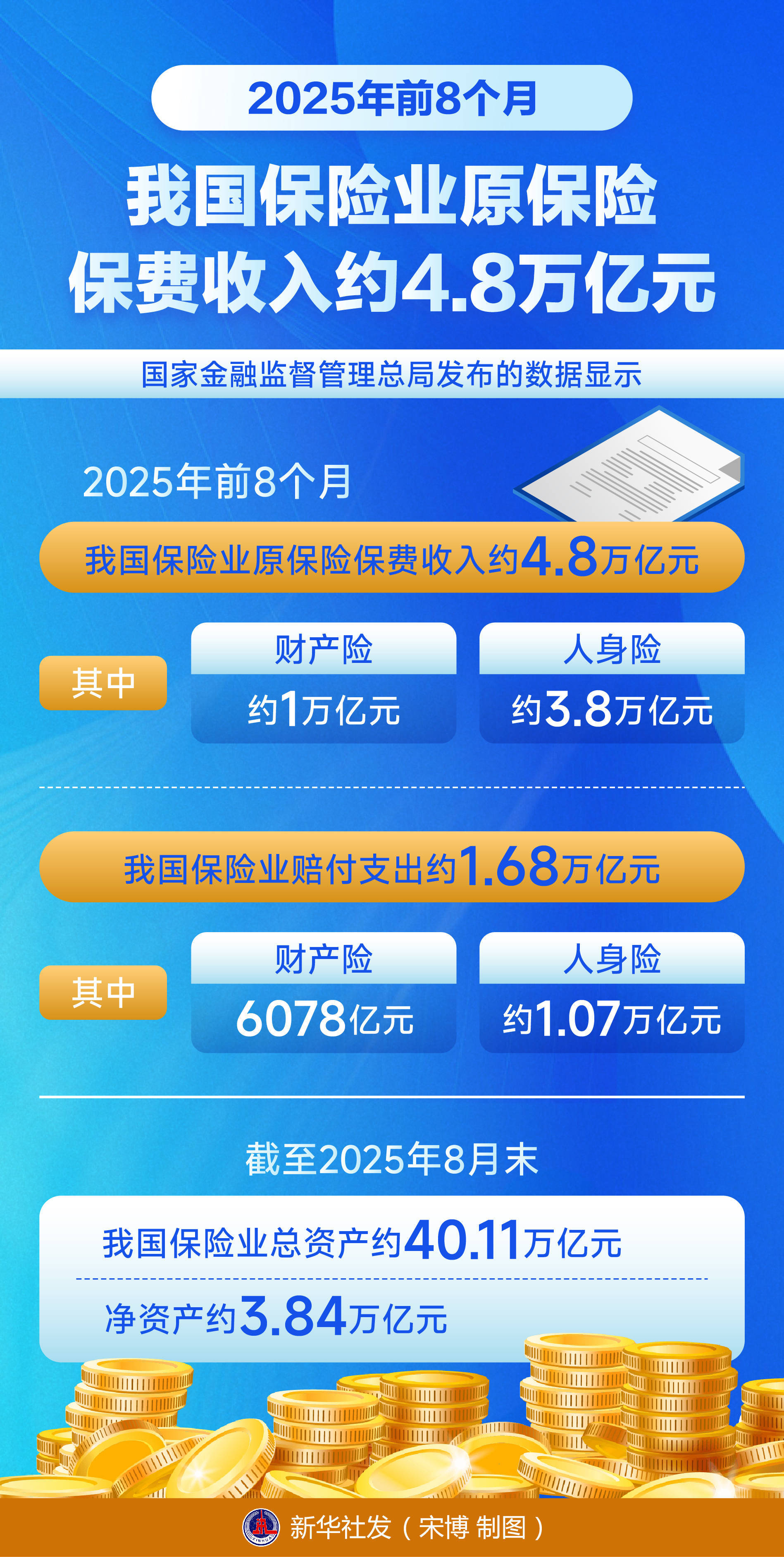 2026年中国养老服务行业现状与发展趋势分析_人保服务,人保财险