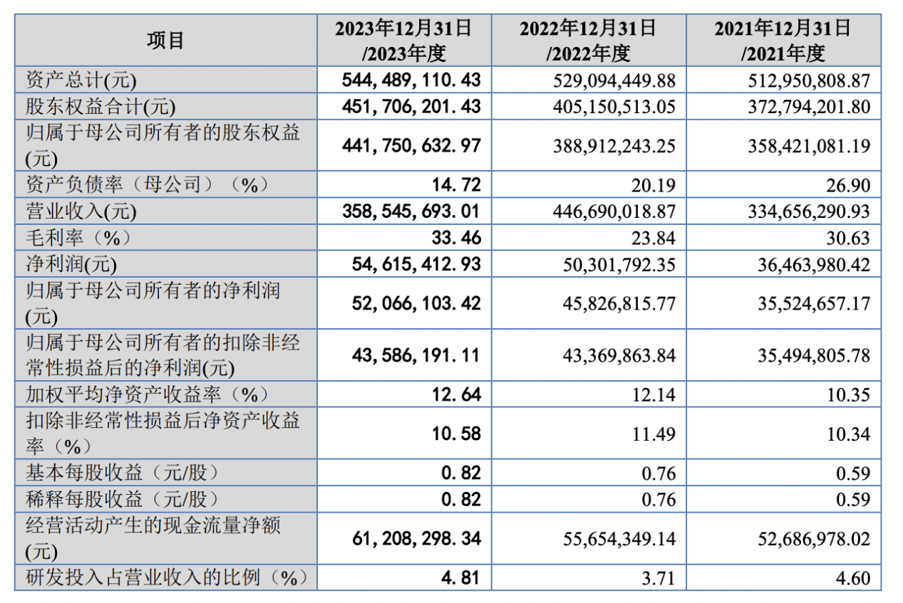 资源开采概念盘初拉升,科力股份涨超13%