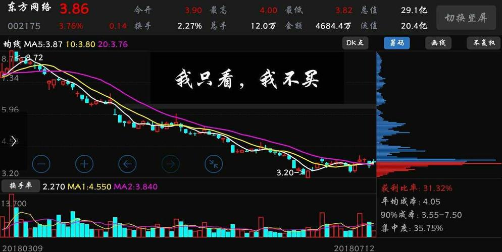 ST东时:法院决定启动预重整,“东时转债”到期无法兑付