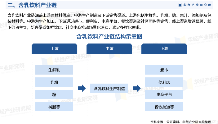 2026年卫星遥感行业发展现状、竞争格局及未来趋势深度分析_保险有温度,人保财险政银保