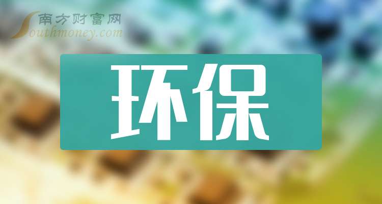6月9日韩建河山涨停:雅江电站概念股,环保,大气治理概念热股