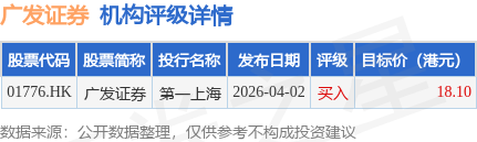 太古股份公司:附属公司拟发行47亿港元债券,可交换为5.9%国泰航空股份