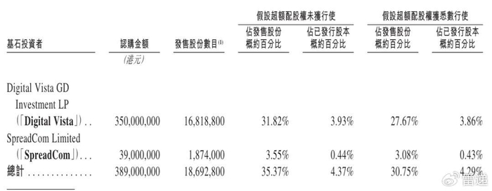 太古股份公司:附属公司拟发行47亿港元债券,可交换为5.9%国泰航空股份