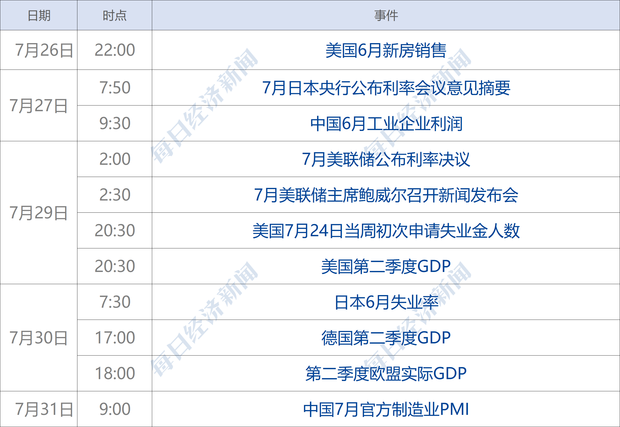 单周解禁市值超700亿?两大巨头揽八成,对投资有多大影响?