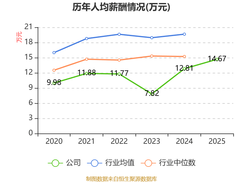 盛德鑫泰：4.05亿元可转债6月12日在深交所上市