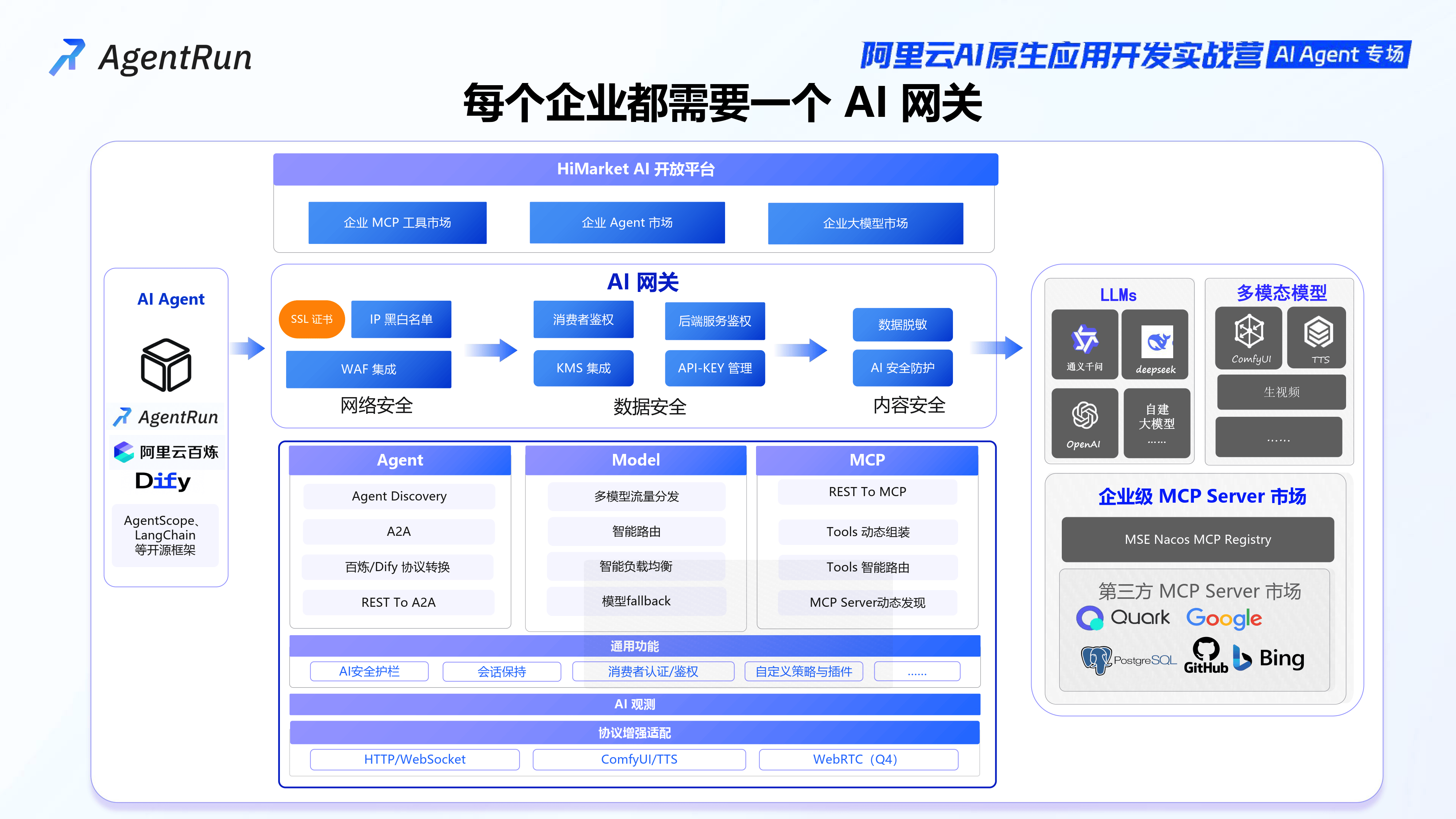 数云原力2026·原力论坛举办:以AI for Process,驱动企业级AI“质变”
