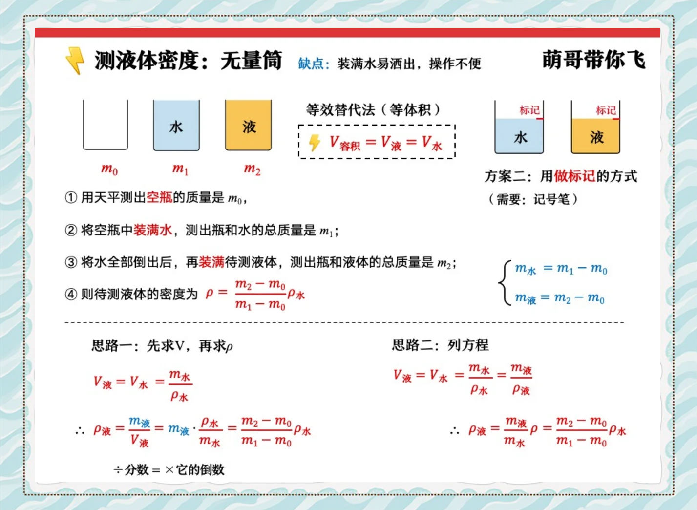 江门中微子实验实现两项关键参数的高精度测量