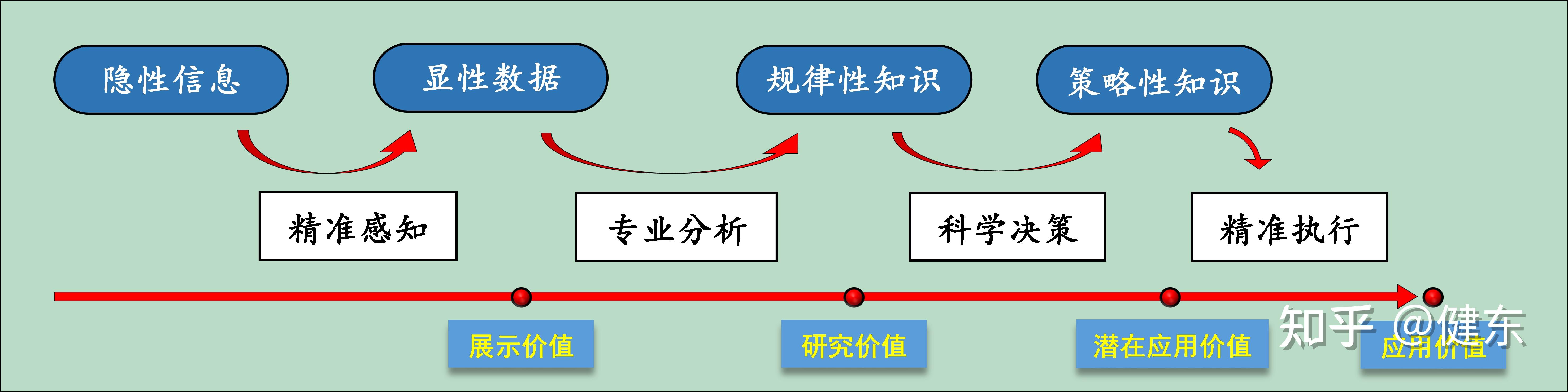 佳驰科技:EMC和OTA测试系统是智联网汽车高可靠性和高智能化的必要基础