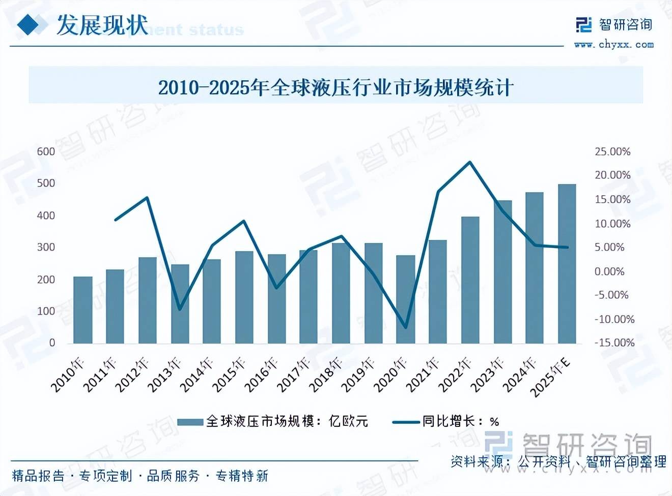 保险有温度,人保财险政银保 _2026-2030年量子科技产业现状及未来发展趋势分析