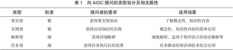物理AI在等待属于它的架构