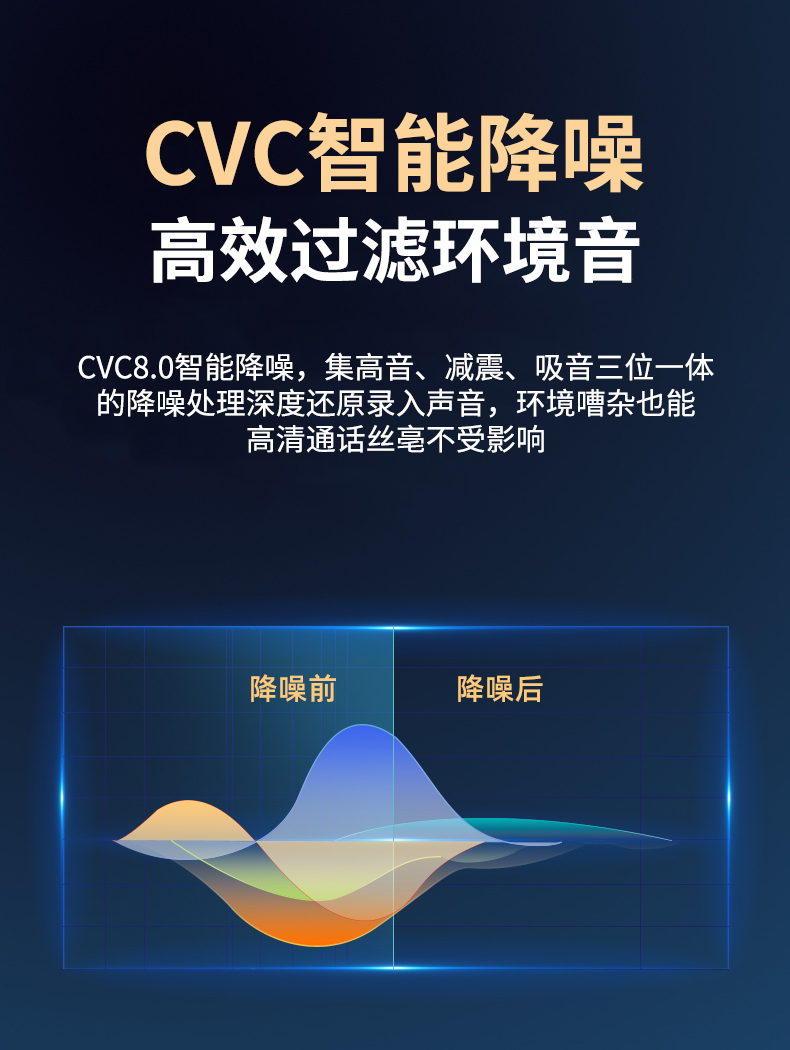 滴滴 8.0来了:一个入口,更多出发