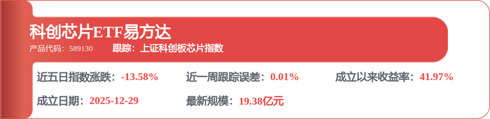 津膜科技:控股子公司河北津膜向控股孙公司津膜纳创增资