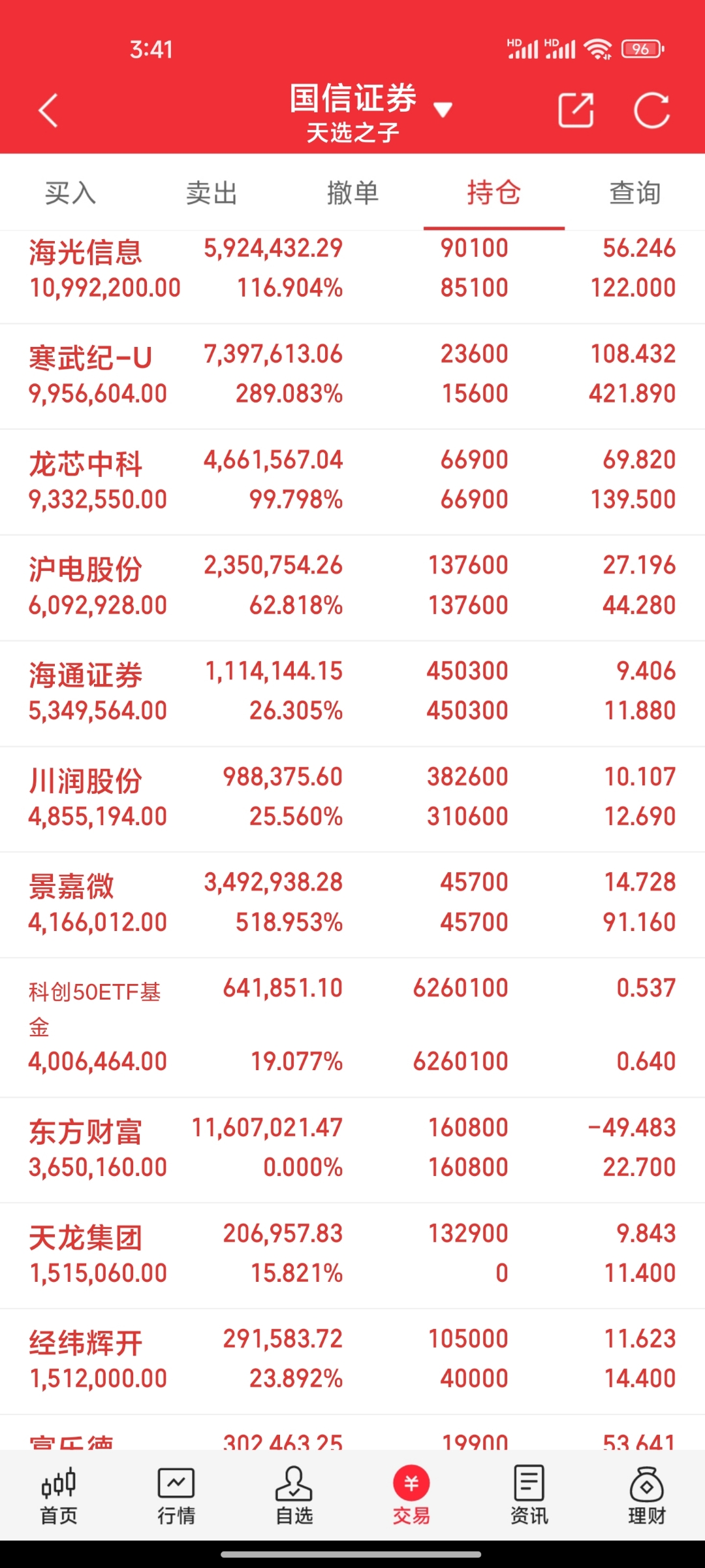 6月11日XD宿迁联涨停:储能概念热股
