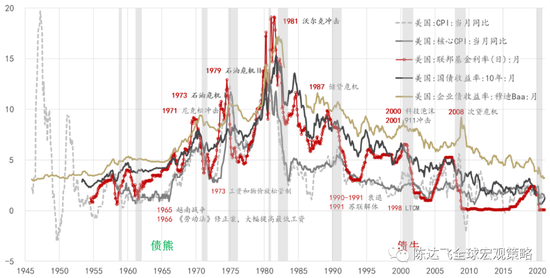 美国财政部拍卖220亿美元30年期国债 得标利率5.020%