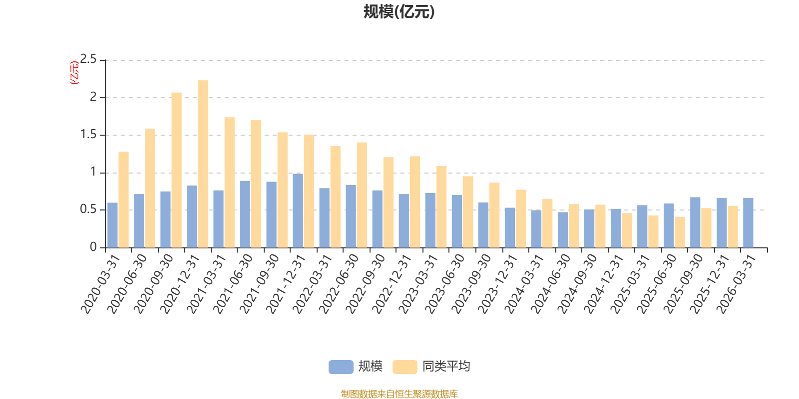 2026-2030年中国养老地产行业市场全景调研与发展前景预测_人保服务 ,人保伴您前行