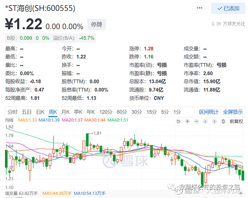 *ST天龙终止上市！6月18日复牌并进入退市整理期