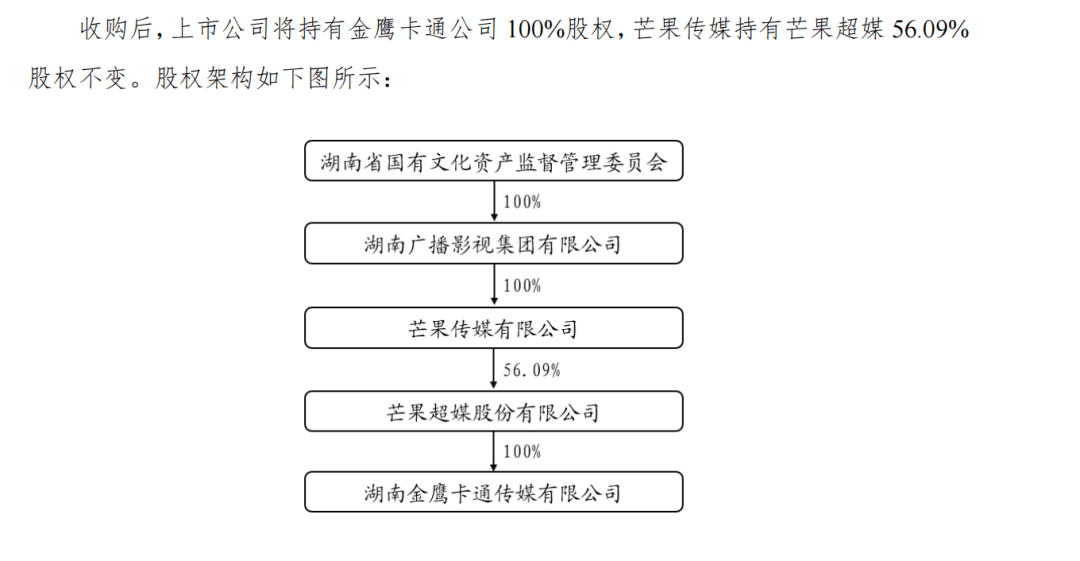 深交所公告对“盛德转债”实施盘中临时停牌