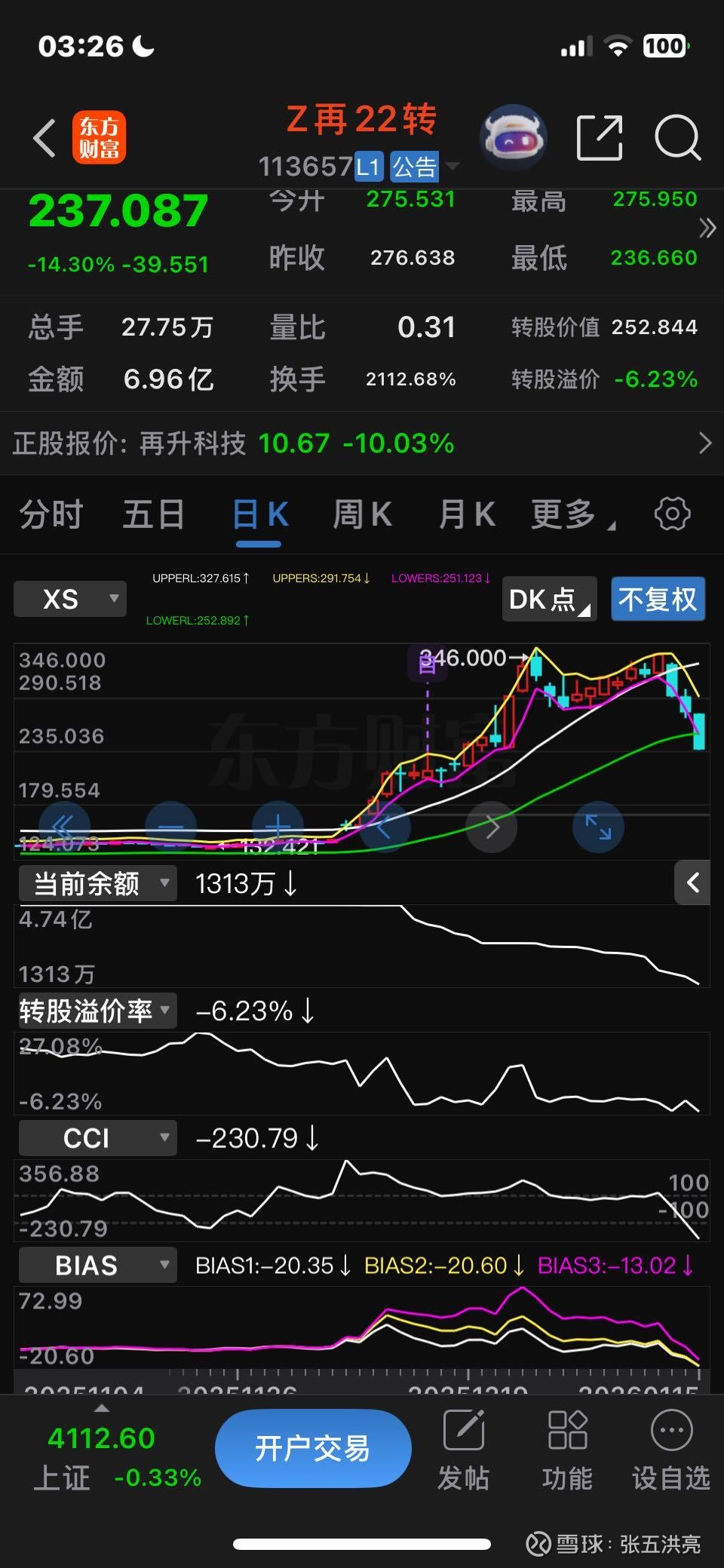 债市收盘| 长短端收益率分化，30年国债下行1.7BP