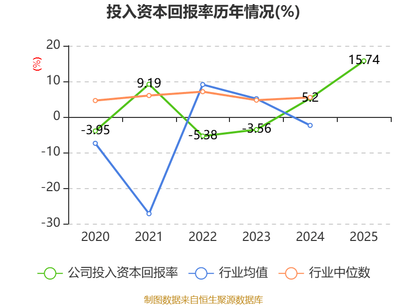 晓程科技:2026年6月10日公司股东人数为72,989人